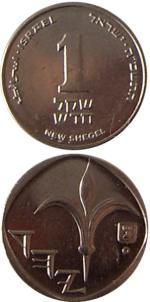 israel currency