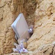 Western Wall Jerusalem