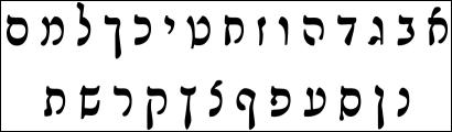 ancient Hebrew script - Rashi script